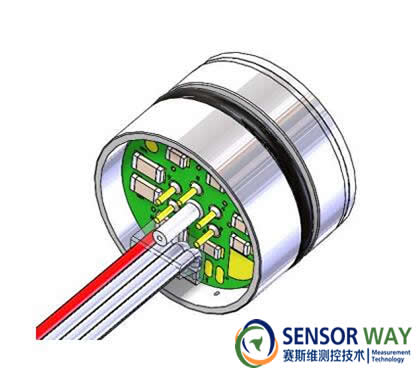 TEI-19-050A-P����������